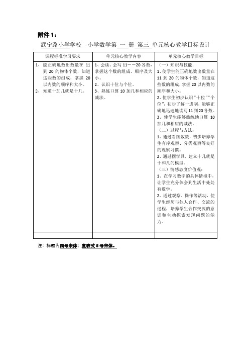 邓俊：第一册第三单元核心教学目标设计