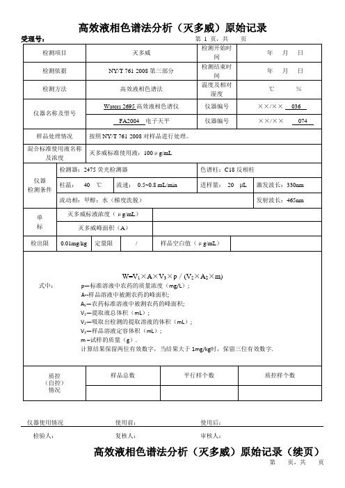 高效液相色谱法分析(灭多威)原始记录