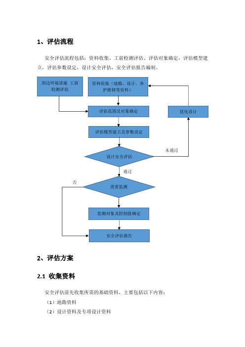 地铁风险评估流程及方案