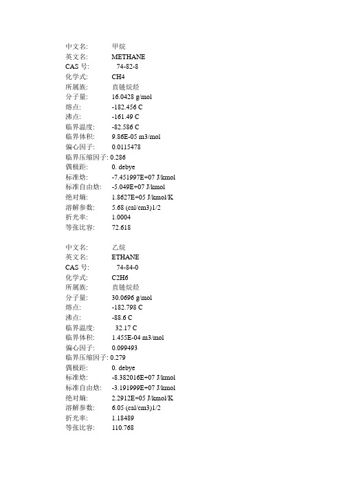 常用物质物性参数