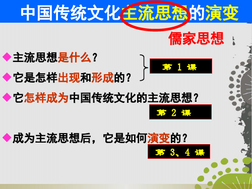 部编版历史《百家争鸣》上课课件1