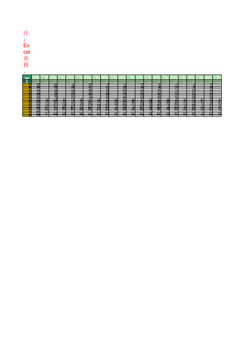 地方财政预算支出：河北(1990年至2016年)