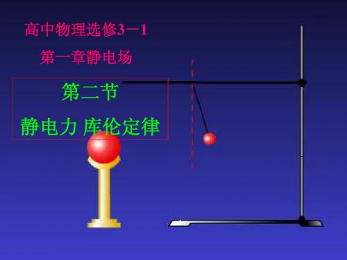 库仑定律