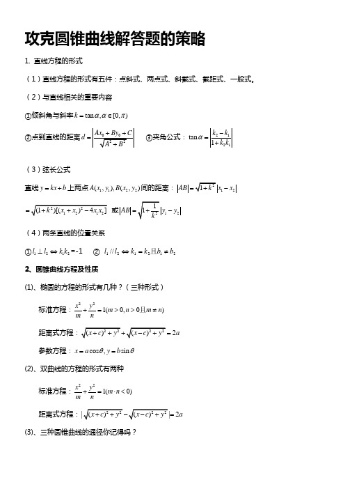 圆锥曲线解答题的策略