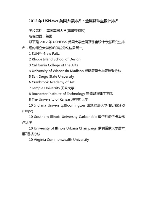 2012年USNews美国大学排名：金属及珠宝设计排名