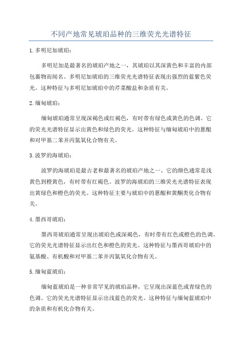 不同产地常见琥珀品种的三维荧光光谱特征