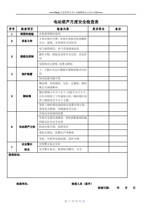 电动葫芦月度检查表