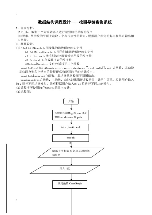 数据结构课程设计——校园导游咨询系统