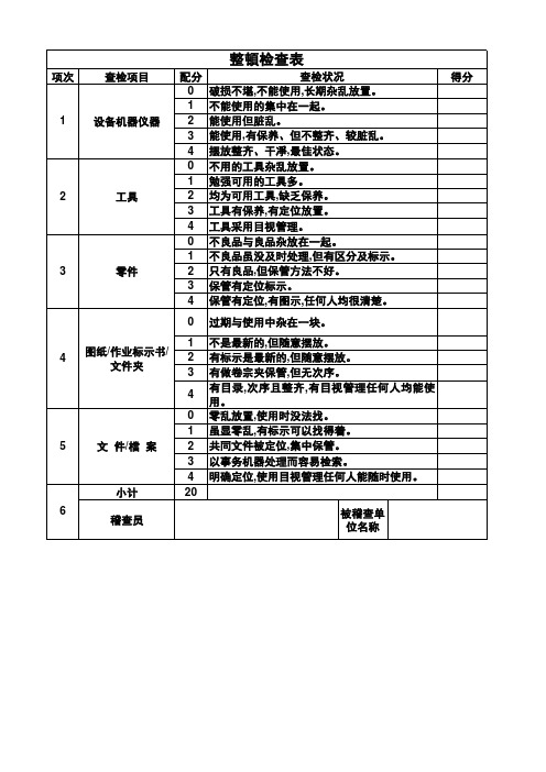 整顿检查表