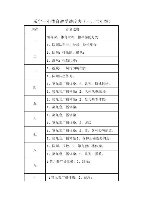 小学体育教学进度表123