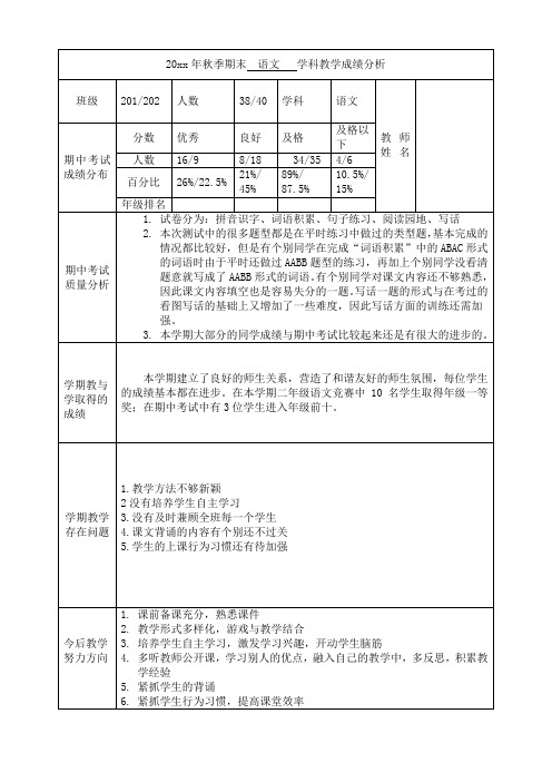 二年级语文期末教学成绩分析