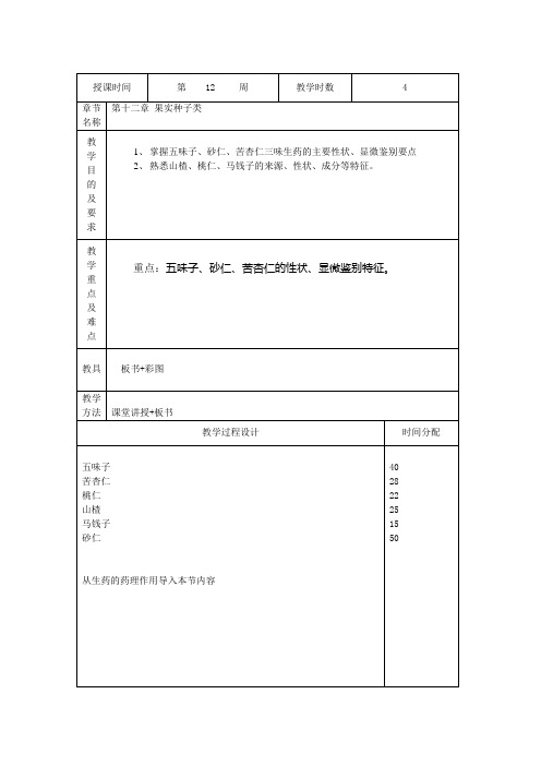 第十二周讲课川贝母、砂仁、天麻