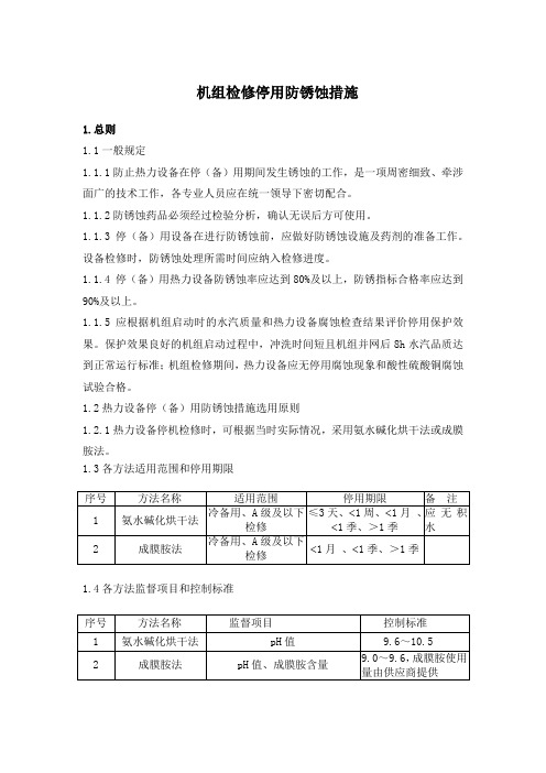 化学停炉保护防锈蚀措施