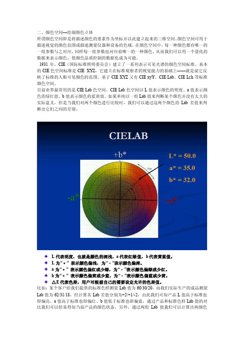 L代表明度,也就是颜色的深浅,a代表红绿值,b代表黄蓝值。