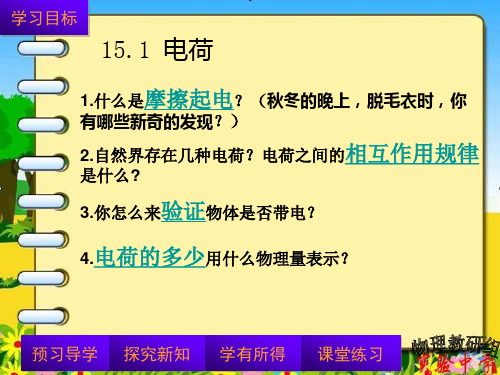 物理人教版九年级全册人教版九年级物理(全一册)151两种电荷1电荷精品PPT课件