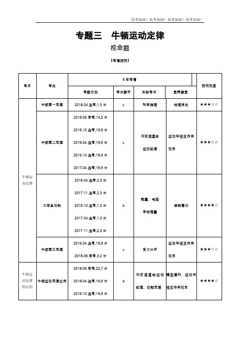 浙江版高考物理   专题三 牛顿运动定律