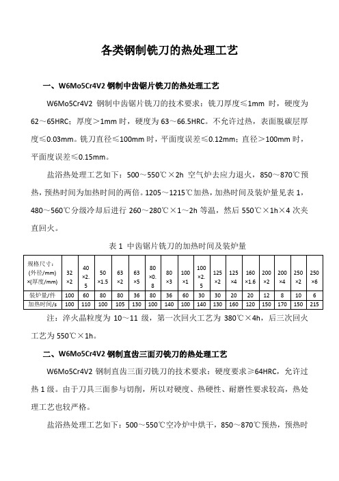 各类钢制铣刀的热处理工艺