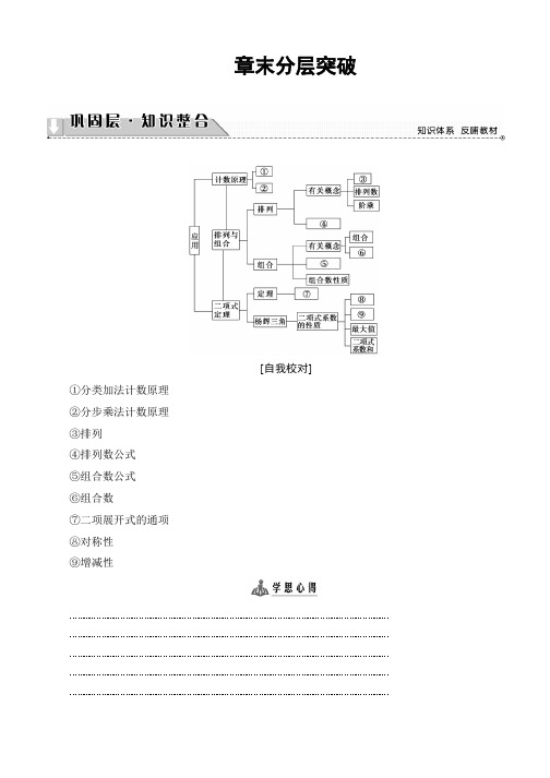 2019-2020学年高中数学(人教B版 选修2-3)教师用书：第1章 计数原理-章末分层突破