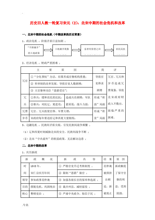 高三历史一轮复习宋元(2)：北宋中期的社会危机和改革旧人教版