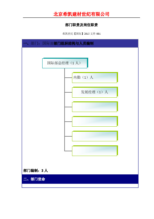 国际部门职责及岗位职责