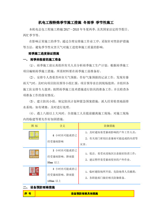 机电工程特殊季节施工措施 冬雨季 季节性施工