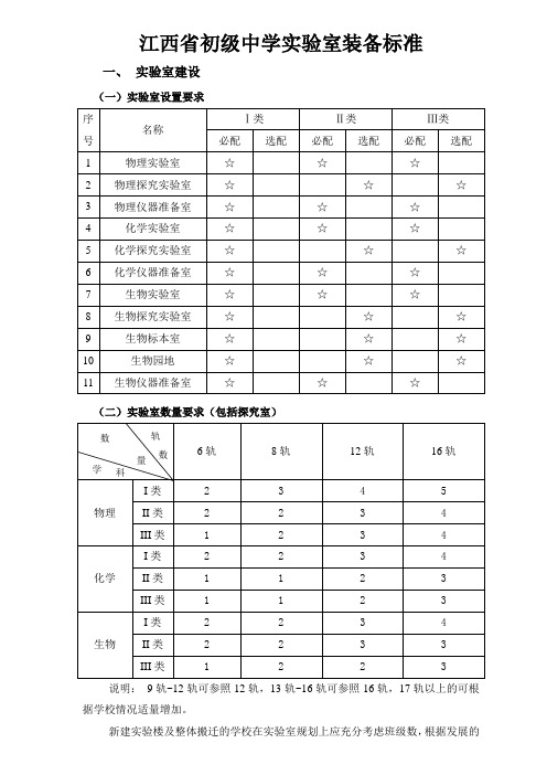 初级中学理化生实验室建设规范标准