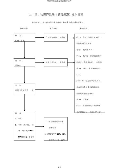 物理降温法酒精擦浴操作流程