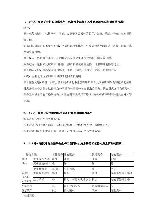 高聚物合成工艺学期中试题