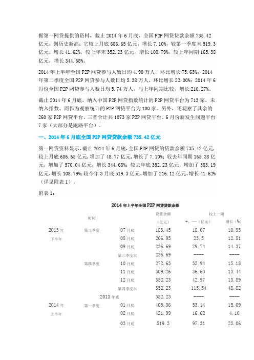 数据  2014上半年全国P2P网贷运营详解(从业必读)