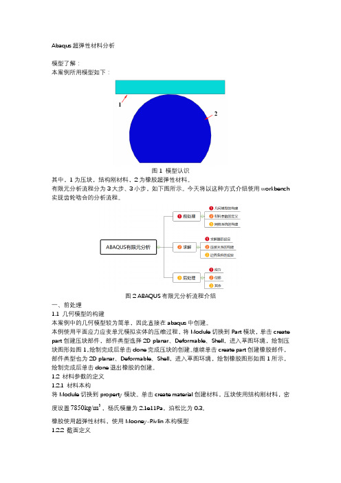 Abaqus超弹性材料分析