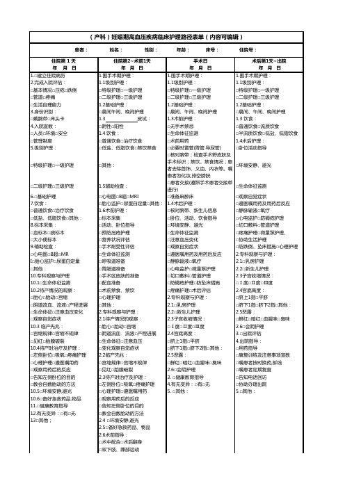 (产科)妊娠期高血压疾病临床护理路径表单(内容可编辑)