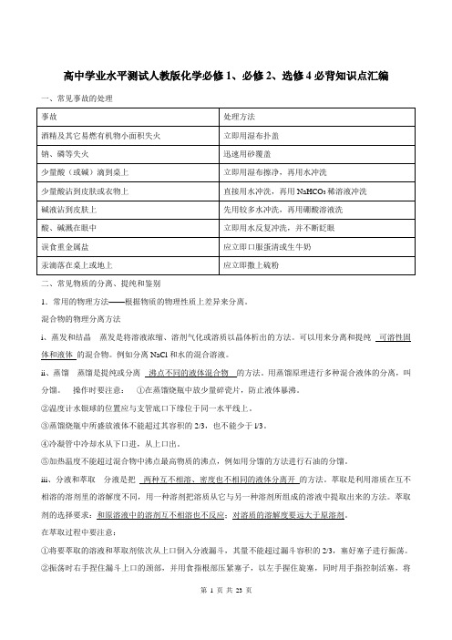 高中学业水平测试(会考)人教版化学必修1、必修2、选修4必背知识点汇编