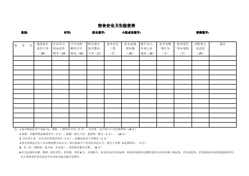 学生宿舍安全卫生检查表