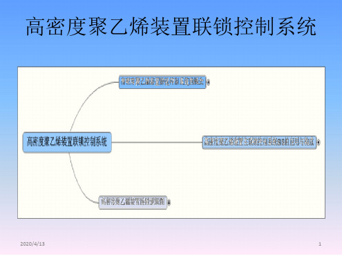 化工装置联锁控制系统演示幻灯片