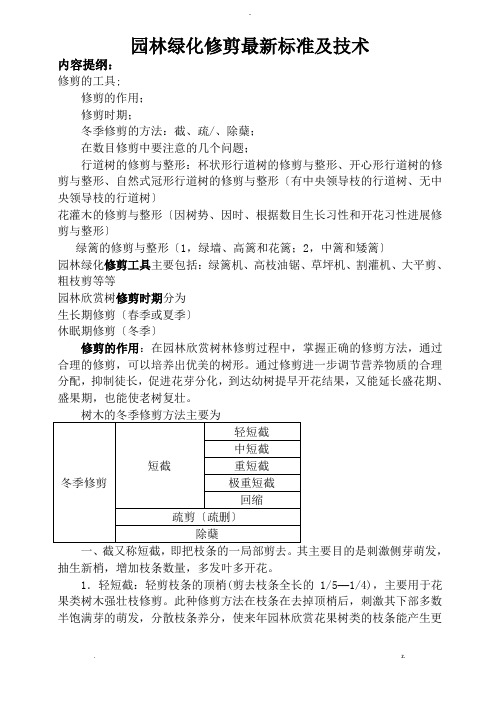 园林绿化修剪标准及技术