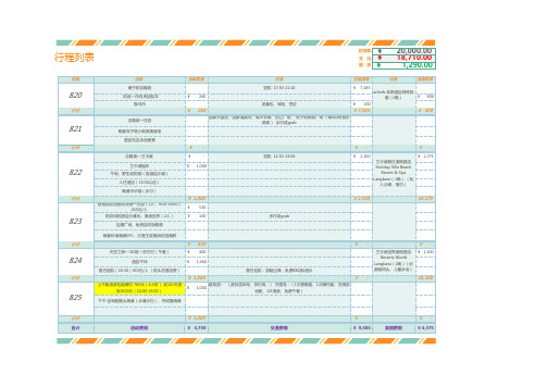 马来西亚旅游清单表(自动算价格)