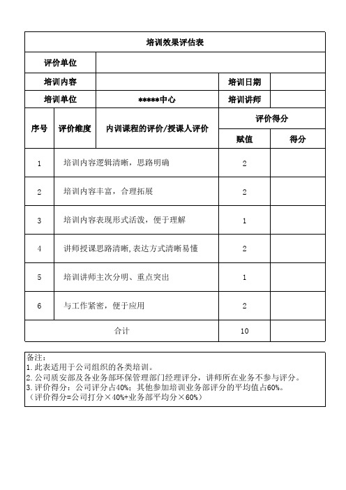 培训效果评估表