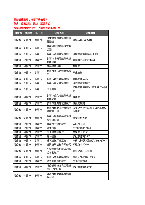 新版河南省许昌市长葛市建筑机械企业公司商家户名录单联系方式地址大全117家