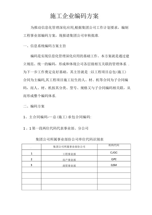 施工信息编码规范方案