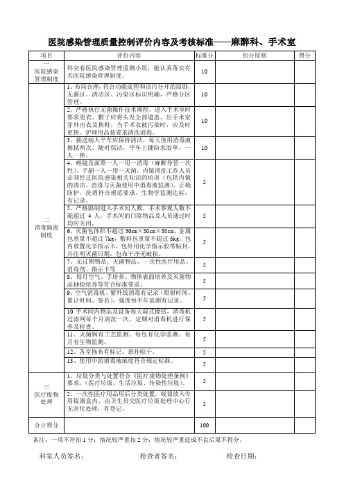 医院感染管理质量控制评价内容及考核标准(麻醉科、手术室)