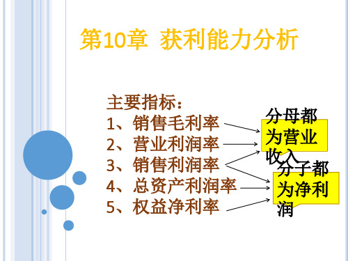 获利能力分析PPT课件