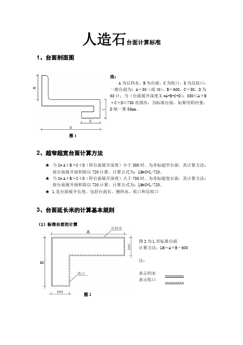 人造石台面计算标准