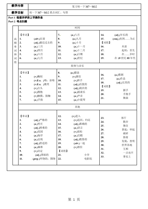 复习外研版初一下M7—M12重点词汇、句型