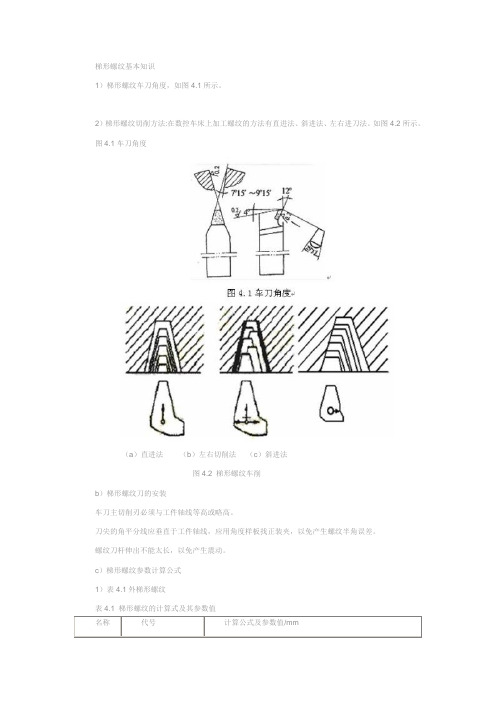 梯形螺纹基本知识