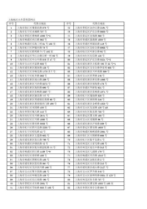 上海地区火车票售票网点