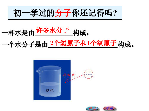 浙教版八年级科学下第二章第2节物质的微观粒子模型第一课时教学课件共17张PPT