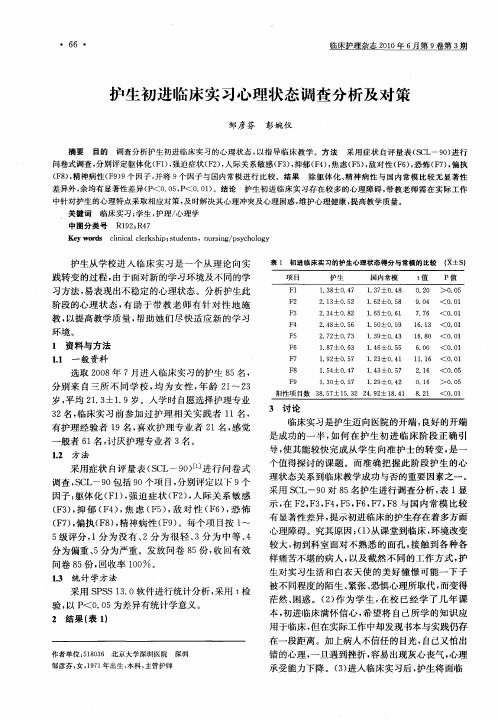 护生初进临床实习心理状态调查分析及对策