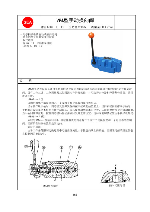 WMM型手动换向阀