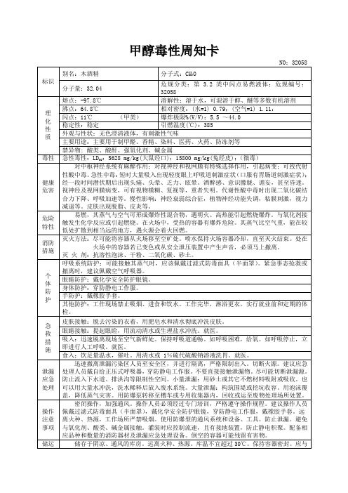 甲醇毒性周知卡