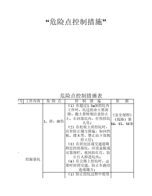 危险点控制措施